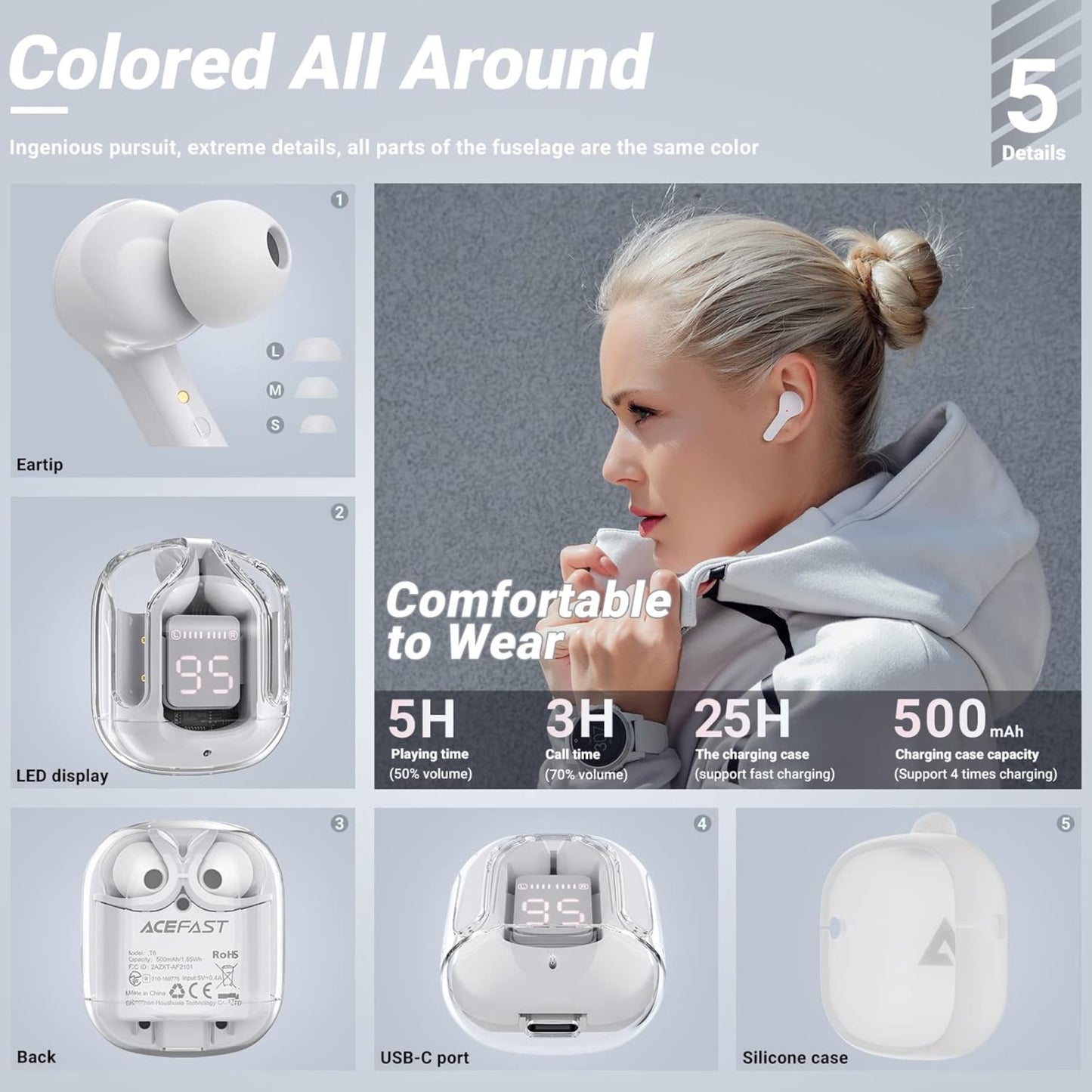 GEM Transparent bluetooth earbuds – ENC mic