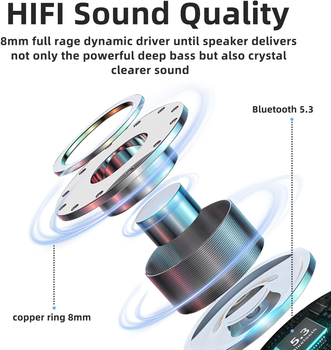 YCON Wireless earbuds