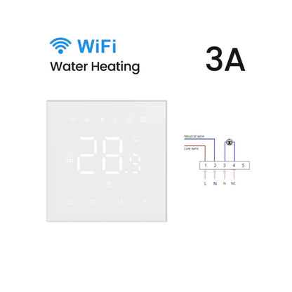 Termostato intelligente WiFi O1