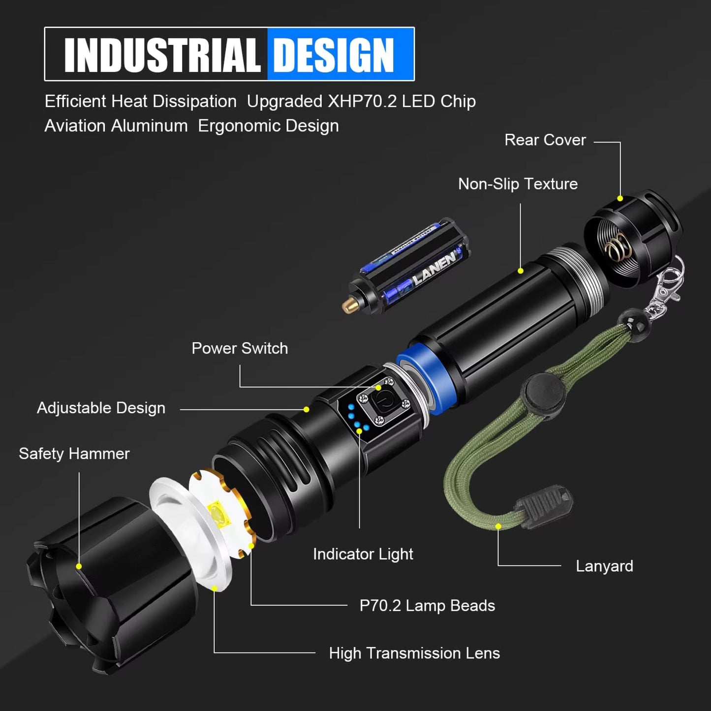 F550 Super bright rechargeable LED flashlight – 950000 lumen